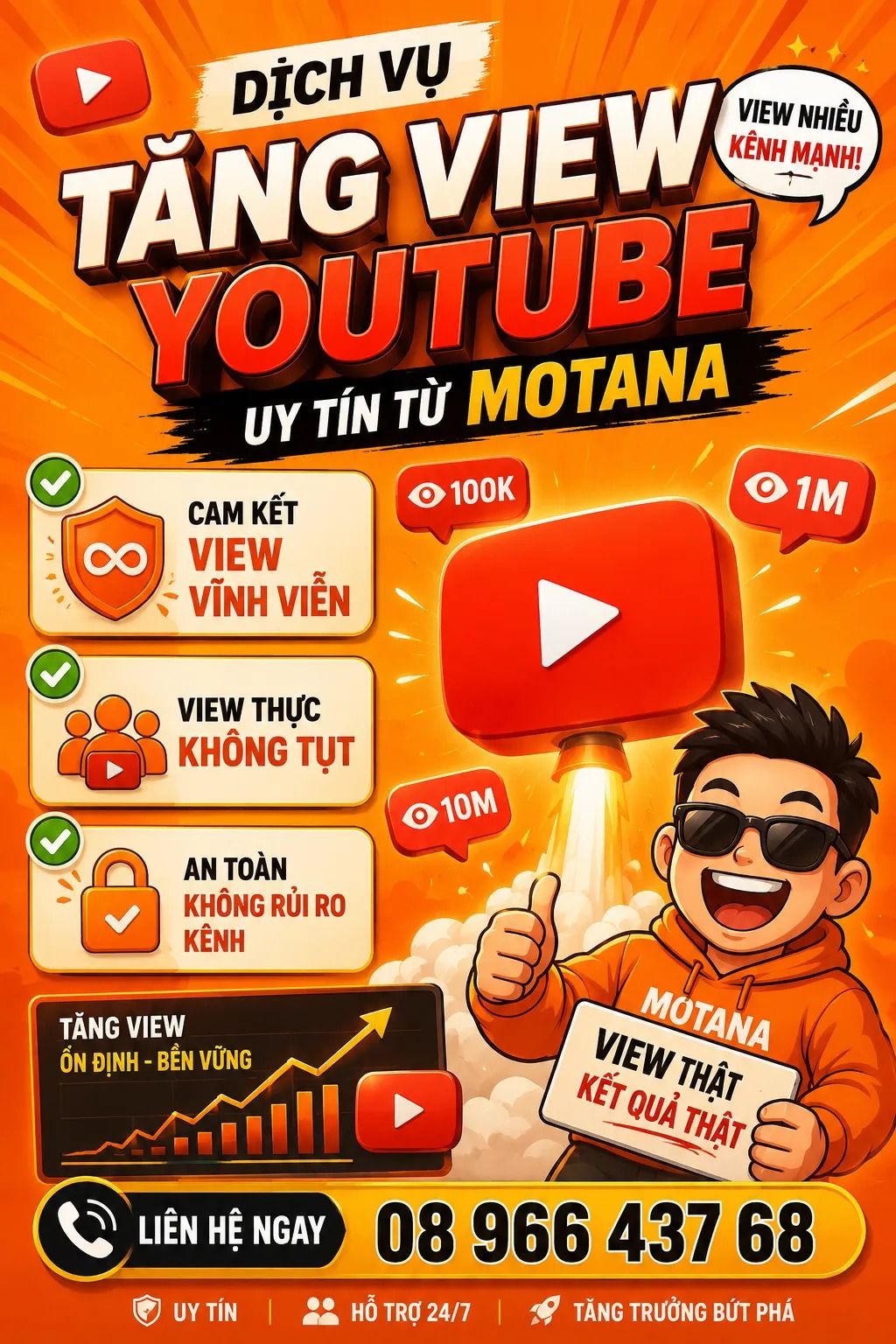 Các gói dịch vụ tăng view YouTube phù hợp với quy mô doanh nghiệp